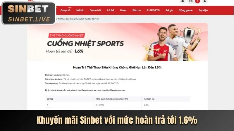 Các Sự Kiện Đặc Biệt jiun88